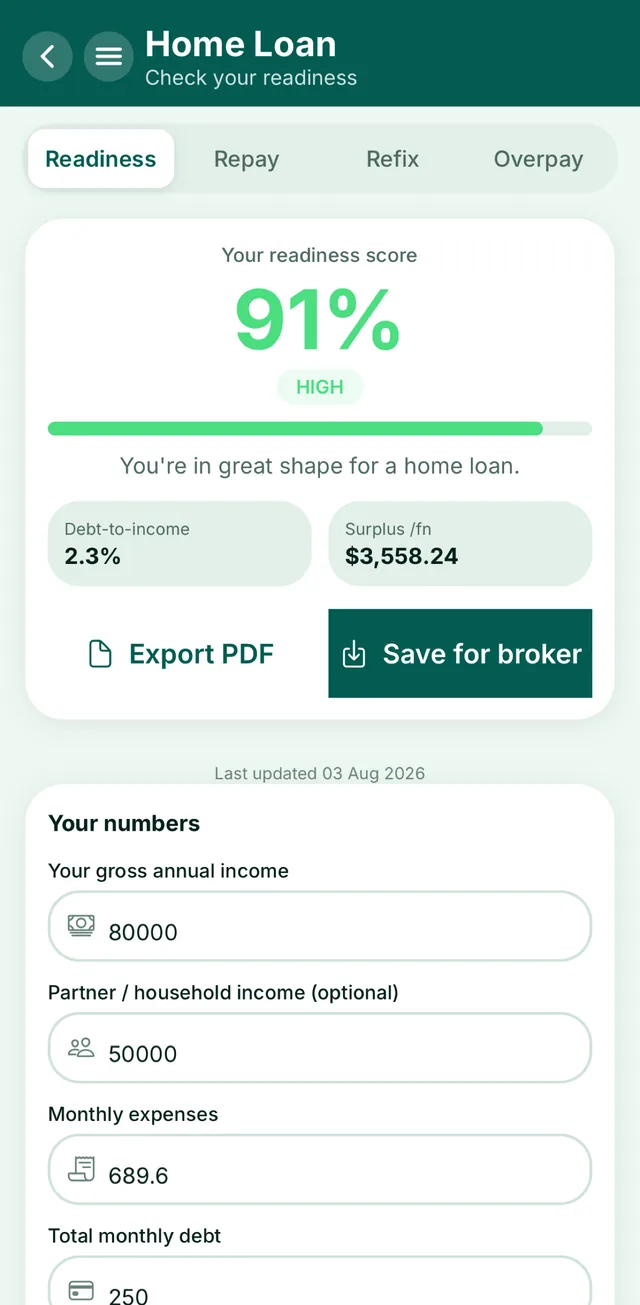 Stak home loan screen showing a mortgage readiness score, deposit gap and estimated surplus